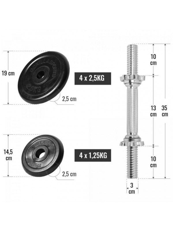 Gorilla Sports činkový set, pogumované kotúče, 20 kg