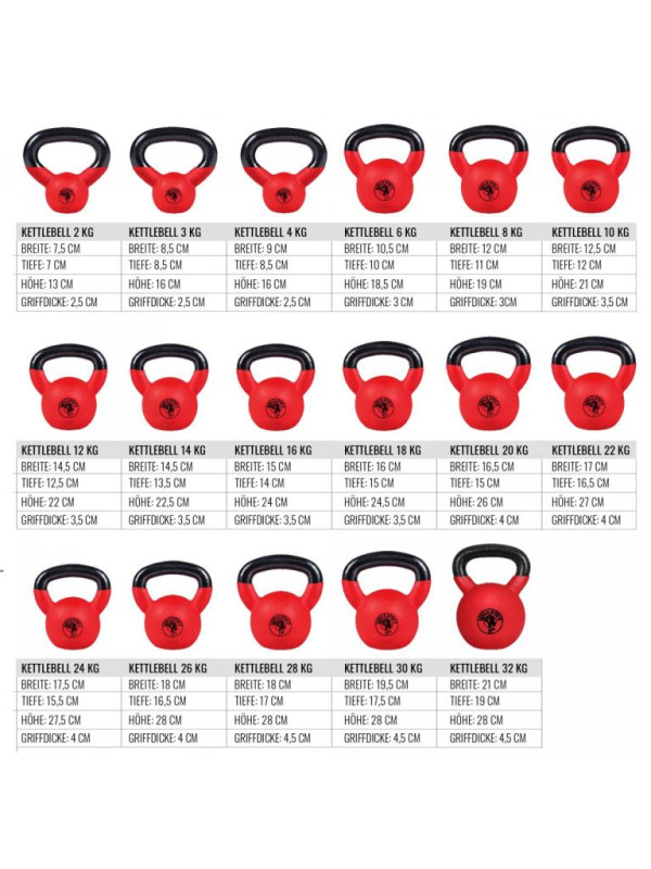 Gorilla Sports Kettlebell činka, pogumovaný povrch, 24 kg