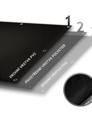 JAGO plachta 650 g/m², hliníkové oká, sivá, 2 x 3 m