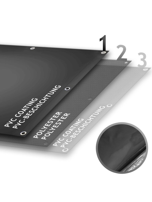 JAGO Plachta 650 g/m², hliníkové očká, antracitová, 4 x 5 m