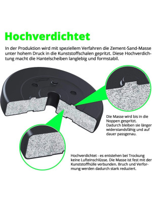 Súprava závaží na činky 30 kg, plast/cement, otvor 30/31 mm