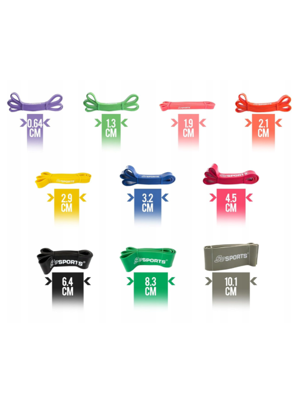 ScSPORTS odporová guma 1,9 cm, ružová