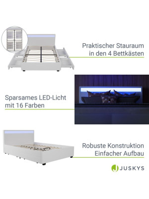 Moderná posteľ 140x200 cm s LED a úložným priestorom, biela